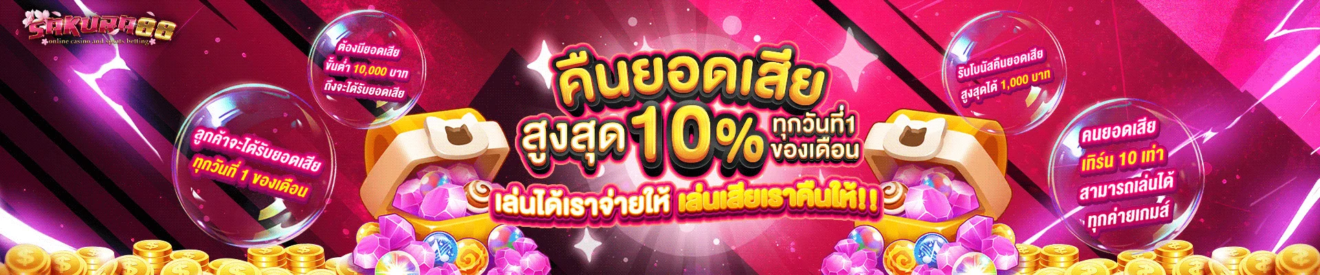 SAKURAS88 ทางเข้าเว็บตรง สล็อต คาสิโน ฝากถอนไว